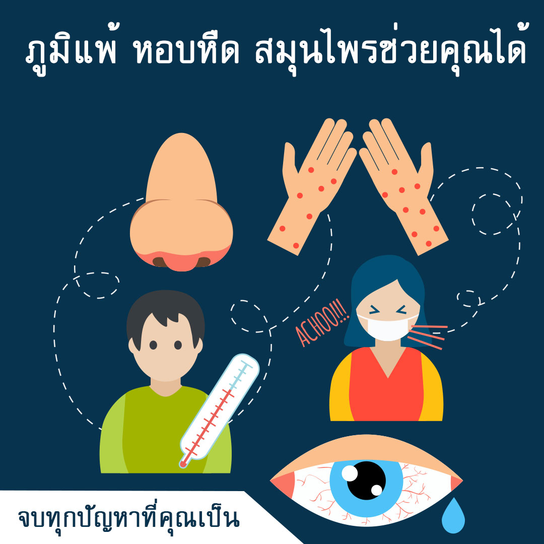 ภูมิแพ้-หอบหืด-ปัญหาที่เป็น