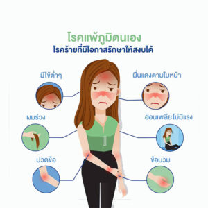 โรค-SEL
